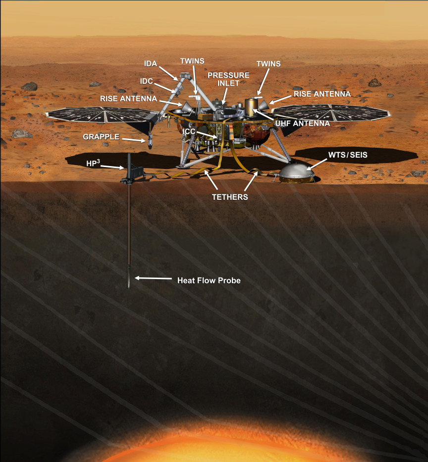 Una reconstrucción de como quedaría InSight desplegado sobre la superficie de Marte. NASA/JPL-Caltech.